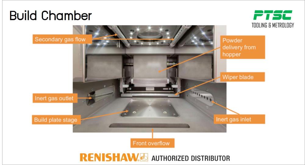 Renishaw AM 400 additive manufacturing system 