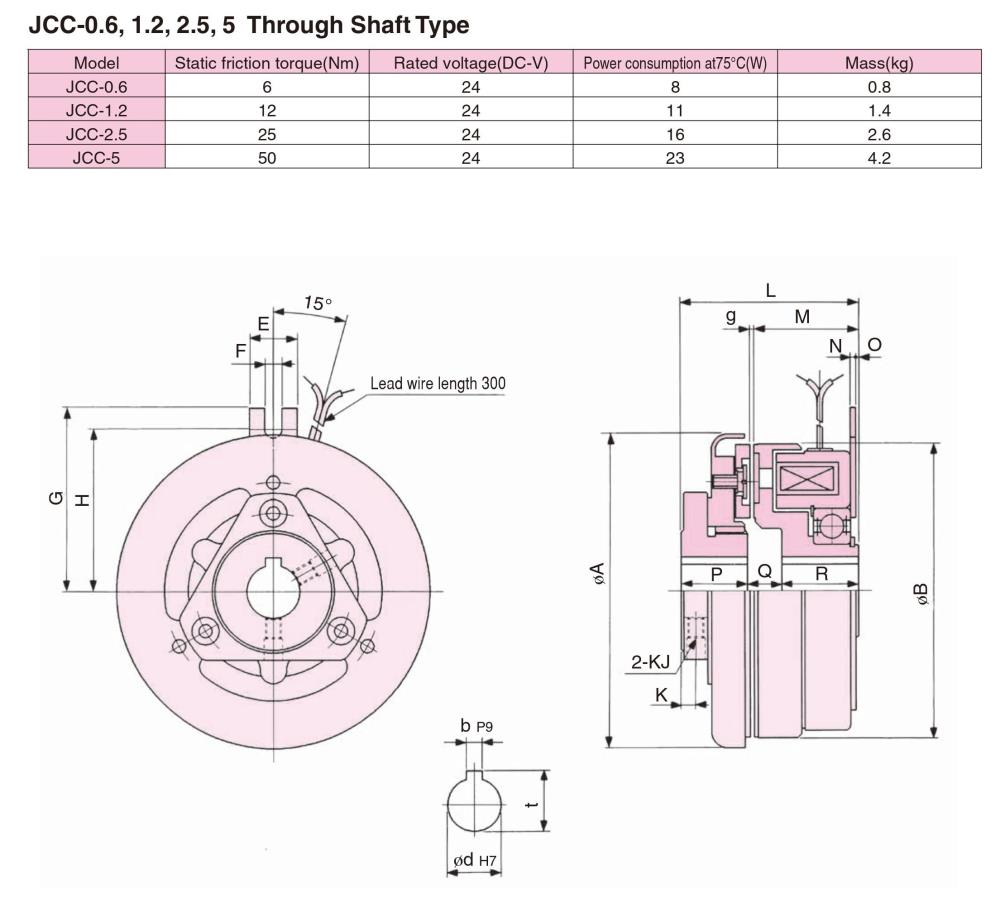 SINFONIA Electromagnetic Clutch JCC-0.6, JCC-1.2, JCC-2.5, JCC-5 Series,JCC-0.6, JCC-1.2, JCC-2.5, JCC-5, SINFONIA, SHINKO, Magnetic Clutch, Electric Clutch, Electromagnetic Clutch,SINFONIA, SHINKO,Machinery and Process Equipment/Brakes and Clutches/Clutch