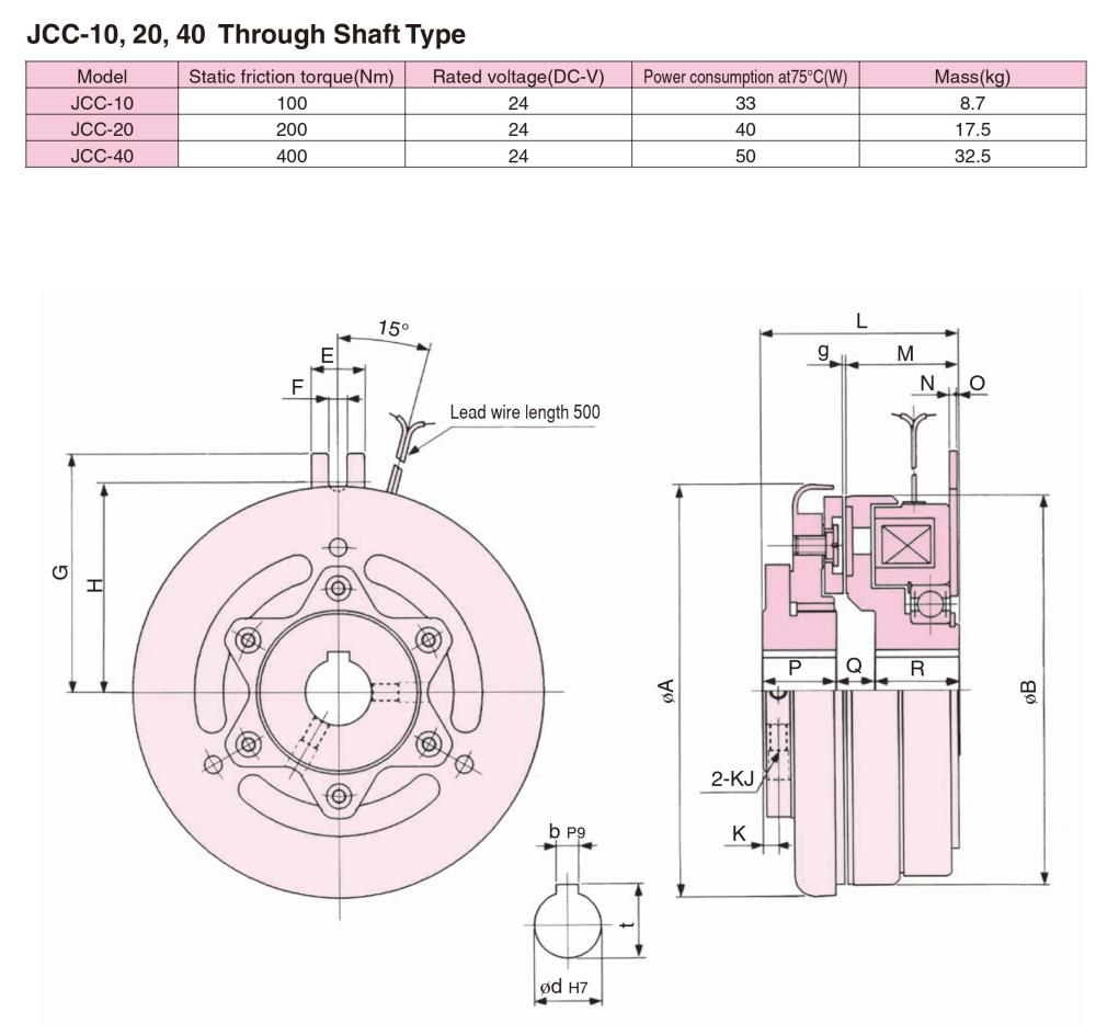 SINFONIA Electromagnetic Clutch JCC-10, JCC-20, JCC-40 Series,JCC-10, JCC-20, JCC-40, SINFONIA, SHINKO, Magnetic Clutch, Electric Clutch, Electromagnetic Clutch,SINFONIA, SHINKO,Machinery and Process Equipment/Brakes and Clutches/Clutch