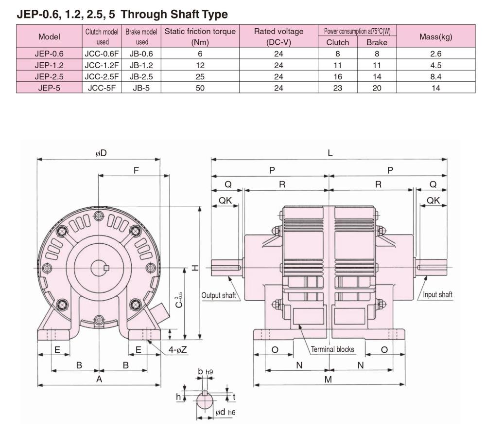 SINFONIA Electromagnetic Clutch/Brake Unit JEP-0.6, JEP-1.2, JEP-2.5, JEP-5 Series,JEP-0.6, JEP-1.2, JEP-2.5, JEP-5, SINFONIA, SHINKO, Clutch/Brake Unit, Electric Clutch/Brake Unit, Electromagnetic Clutch/Brake Unit,SINFONIA, SHINKO,Machinery and Process Equipment/Brakes and Clutches/Clutch