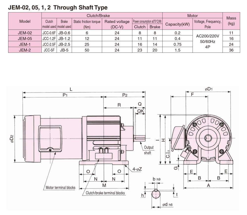 SINFONIA Electromagnetic Clutch/Brake Unit With Motor JEM Series,JEM-02, JEM-05, JEM-1, JEM-2, SINFONIA, SHINKO, Clutch/Brake Unit with Motor, Electric Clutch/Brake Unit with Motor, Electromagnetic Clutch/Brake Unit with Motor,SINFONIA, SHINKO,Machinery and Process Equipment/Brakes and Clutches/Clutch