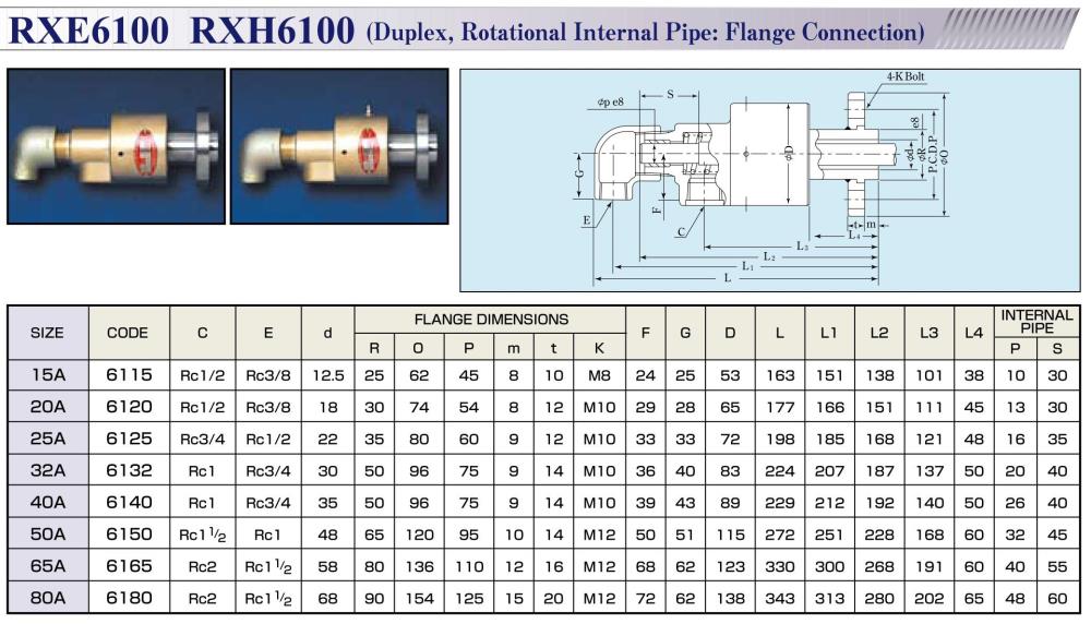 SHOWA GIKEN Pearl Rotary Joint RXH 6100 Series,RXH 6100, RXH 6115, RXH 6120, RXH 6125, RXH 6132, RXH 6140, RXH 6150, RXH 6165, RXH 6180, SHOWA GIKEN, SGK, Pearl Joint, Rotary Joint, Rotary Union, Rotary Seal,SHOWA GIKEN,Machinery and Process Equipment/Cooling Systems