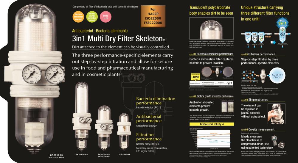 Multi dry filter ป้องกันเชื้อแบคทีเรีย
