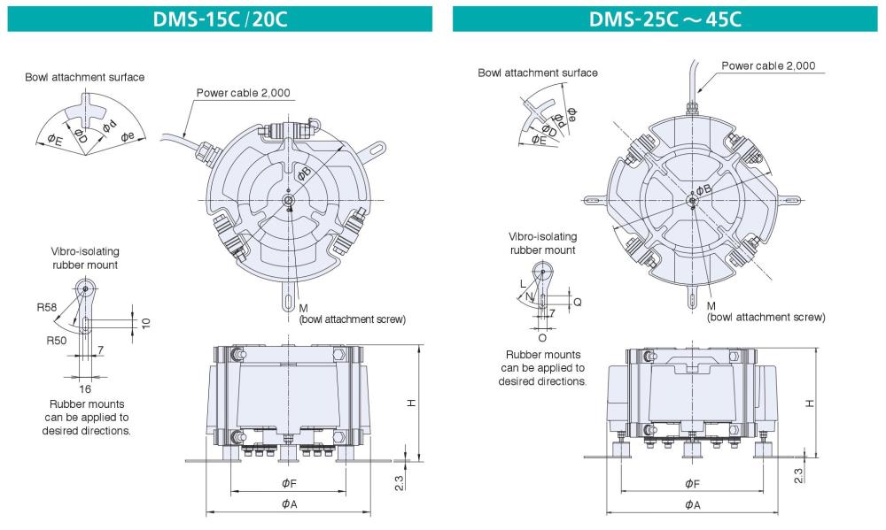 SINFONIA Dual Motion Parts Feeder DMS Series,DMS-15C, DMS-20C, DMS-25C, DMS-30C, DMS-38C, DMS-45C, SINFONIA, SHINKO, Drive Unit, Parts Feeder,SINFONIA,Materials Handling/Hoppers and Feeders