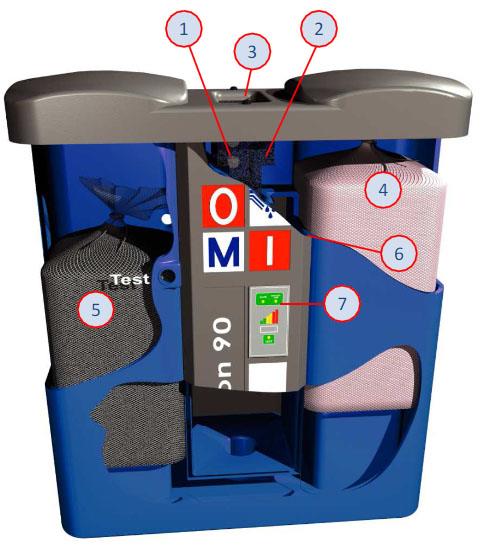 OMI Ecotron Water Separator อุปกรณ์แยกน้ำมันและน้ำออกจากลมอัด