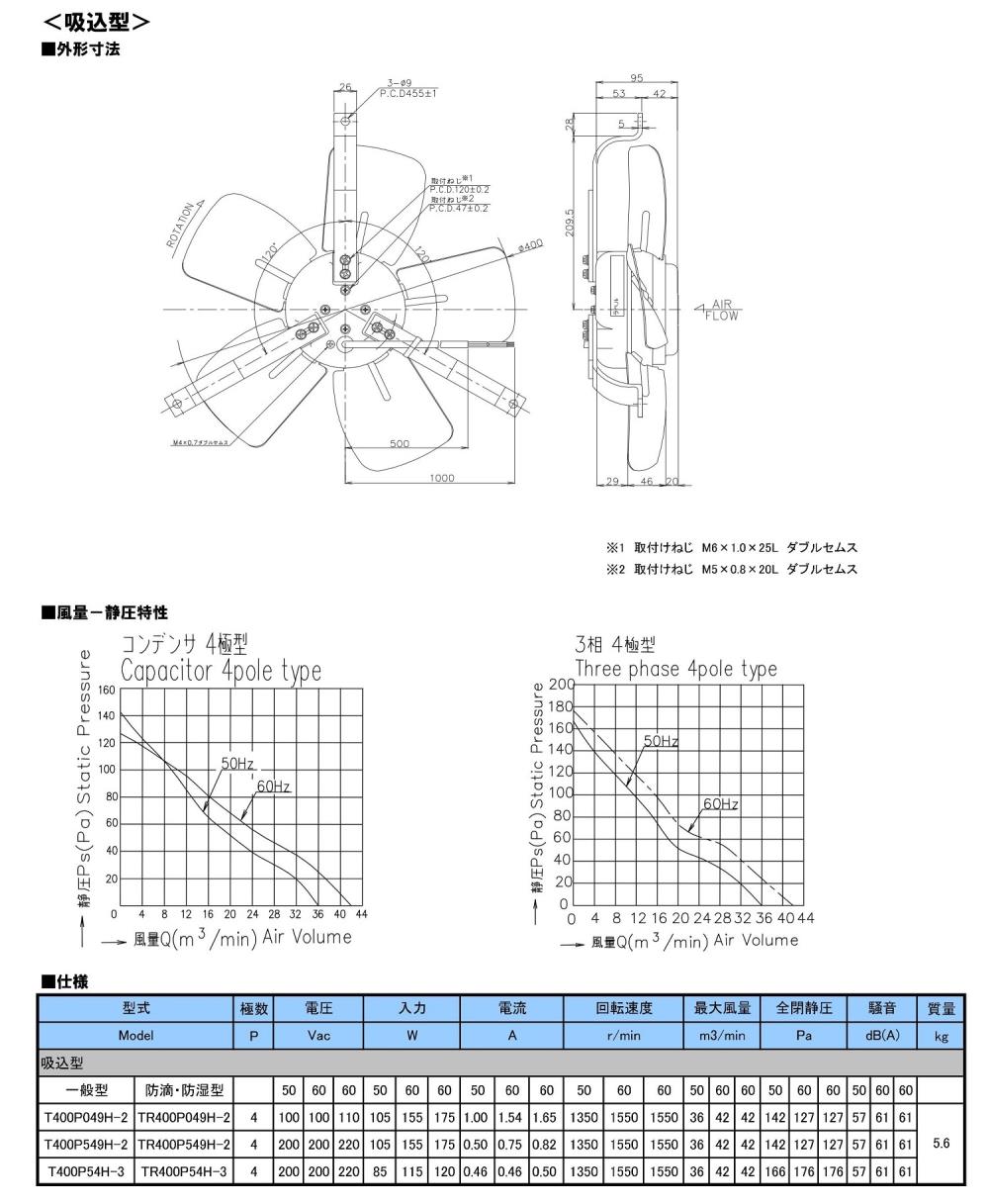 ROYAL Electric Fan TR400P049H-2 Series