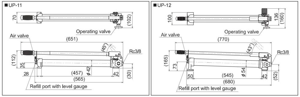 RIKEN Manual Pump UP Series