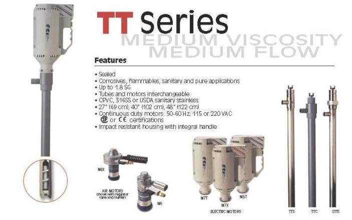 TT-Series ,BARREL PUMP ปั๊มดูดสารเคมี ปั๊มเคมี,FTI,Pumps, Valves and Accessories/Pumps/Electric