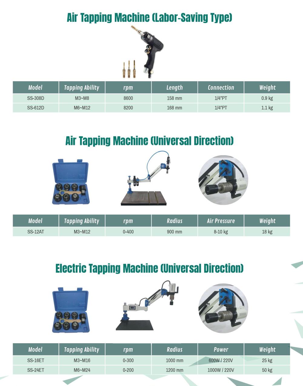 Air Tapping Machine,Air Tapping Machine,Air Tapping Machine,Machinery and Process Equipment/Machinery/Tapping Machine