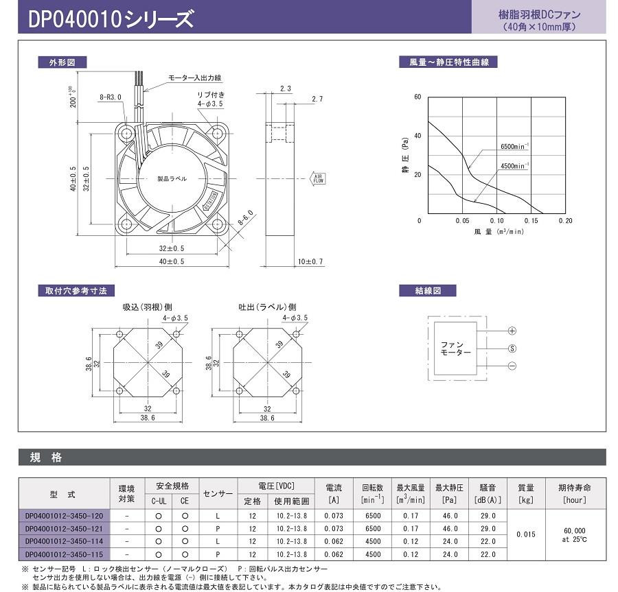 IKURA Electric Fan DP040010 Series