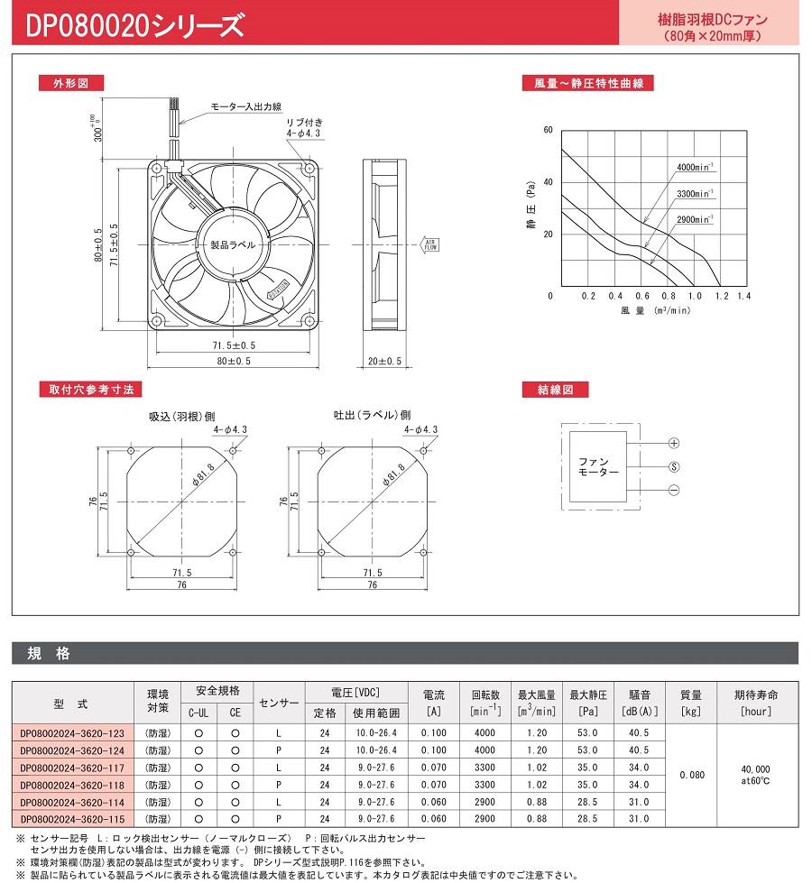 IKURA Electric Fan DP080020 Series