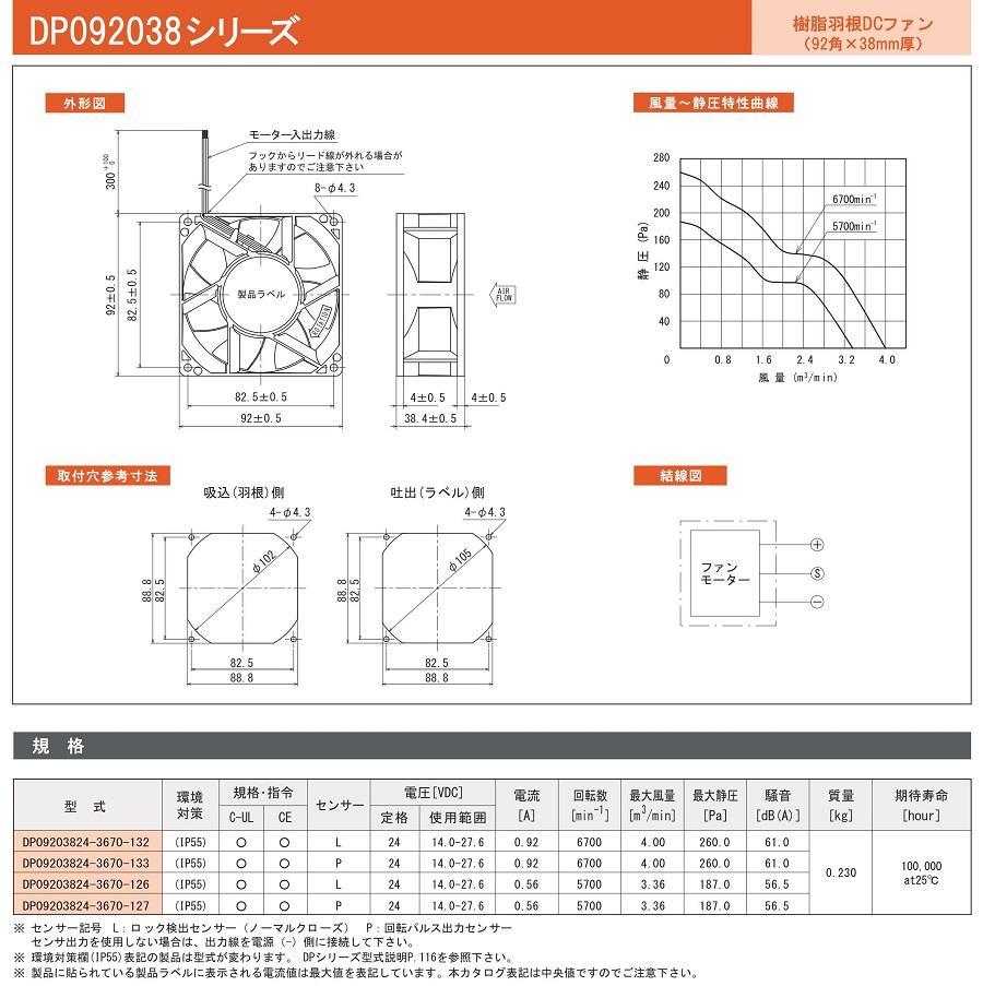 IKURA Electric Fan DP092038 Series