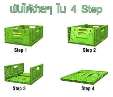 Returnable Plastic Crate,Returnable Plastic Crate,,Energy and Environment/Others