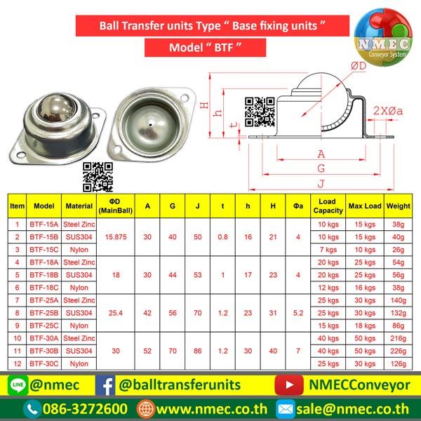 Ball Transfer Units แบบหน้าแปลนวงรี (BTF),Ball Transfer Units แบบหน้าแปลนวงรี,Best Conveyor Center,Tool and Tooling/Accessories