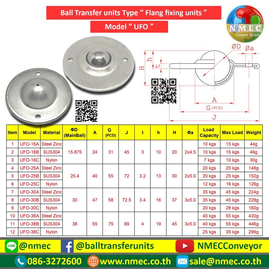 Ball Transfer Units แบบหน้าแปลนวงกลม (UFO),Ball Transfer Units แบบหน้าแปลนวงกลม,Best Conveyor Center,Tool and Tooling/Accessories