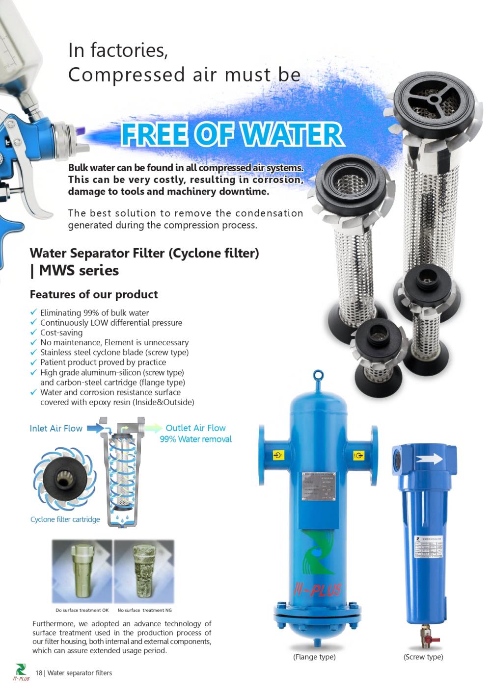 Water Separator Filter (Cyclone Filter) / ชุดกรองดักน้ำจากลมอัด ขนาดตั้งแต่ 102 ถึง 25,920 คิว/ชม.