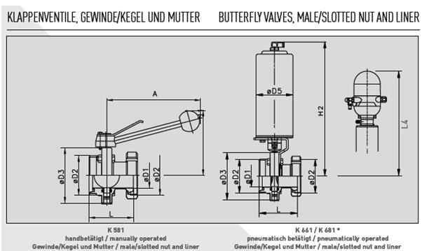 Butterfly valve manual หรือวาล์วผีเสื้อแบบแมนนวล