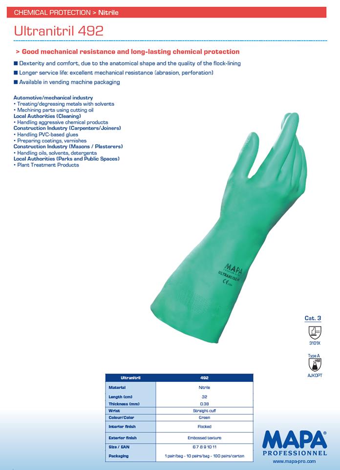 MAPA Gloves,MAPA Gloves,,Plant and Facility Equipment/Safety Equipment/Gloves & Hand Protection