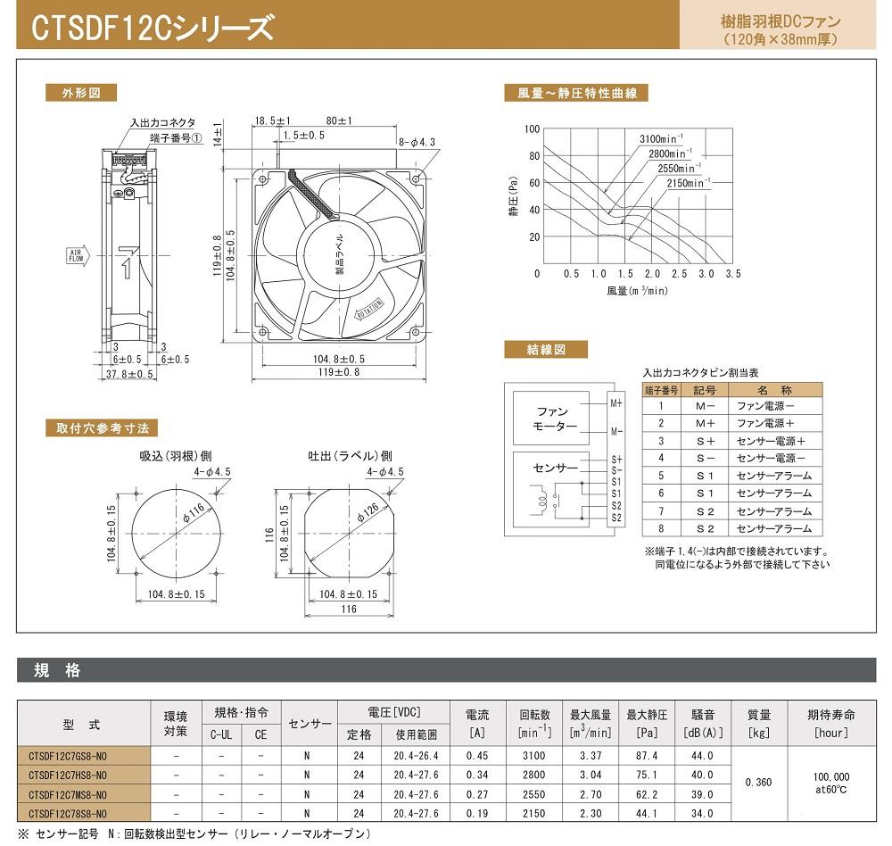 IKURA Electric Fan CTSDF12C Series