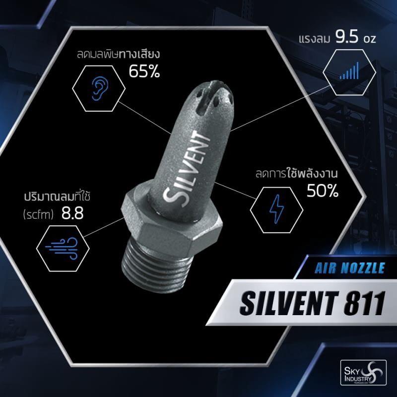 SILVENT Nozzles Model 811,หัวฉีด,เป่าแห้ง,Silvent,Industrial Services/Advertising