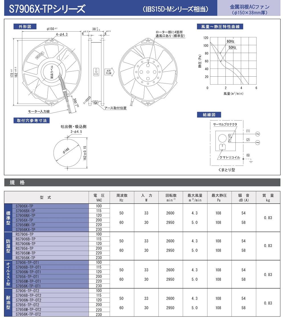 IKURA Electric Fan RS7906-TP Series