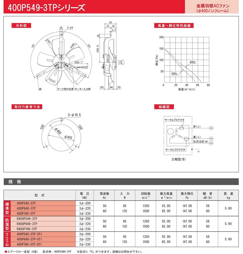 IKURA Electric Fan 400P549H-3TP Series