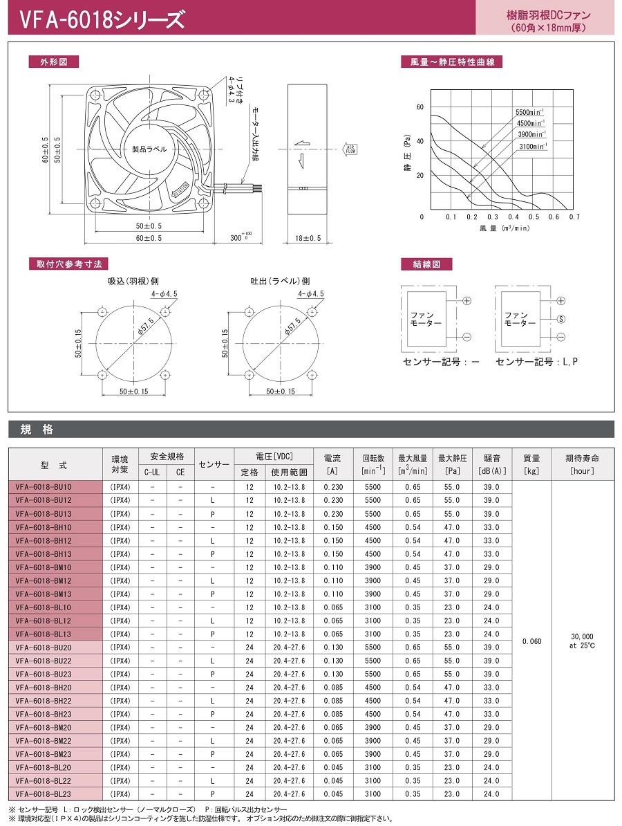 IKURA Electric Fan VFA-6018-BU20 Series
