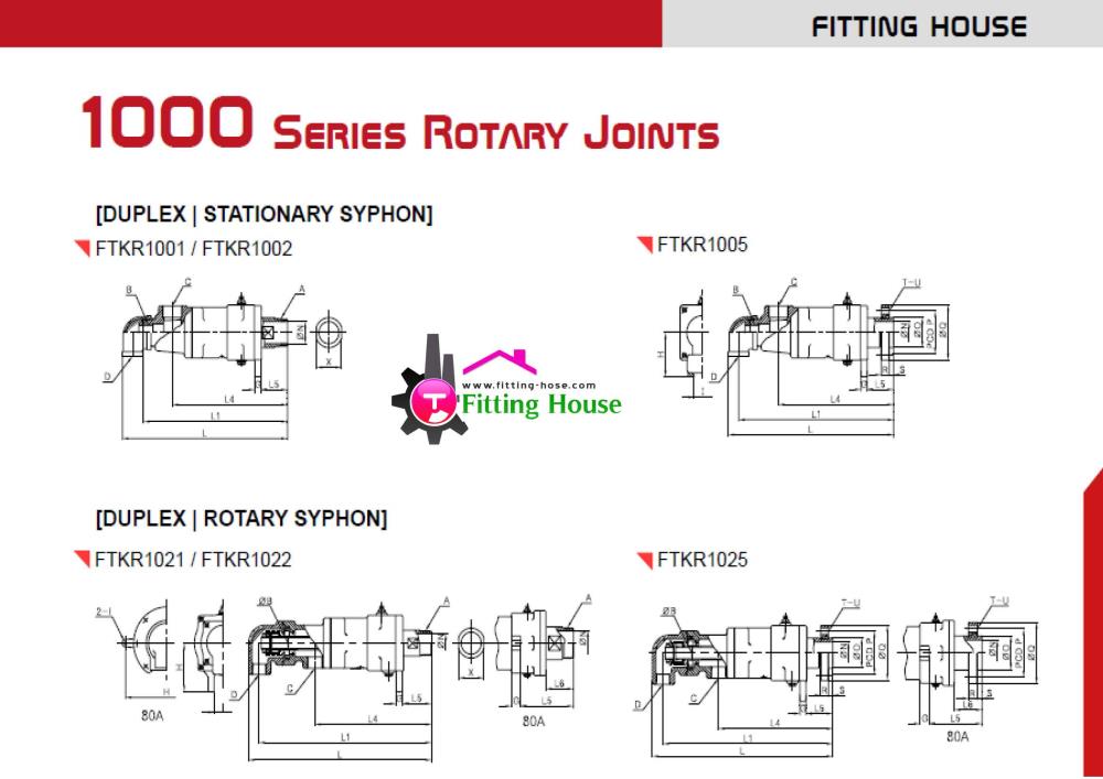 ROTARY JOINT Series 1000