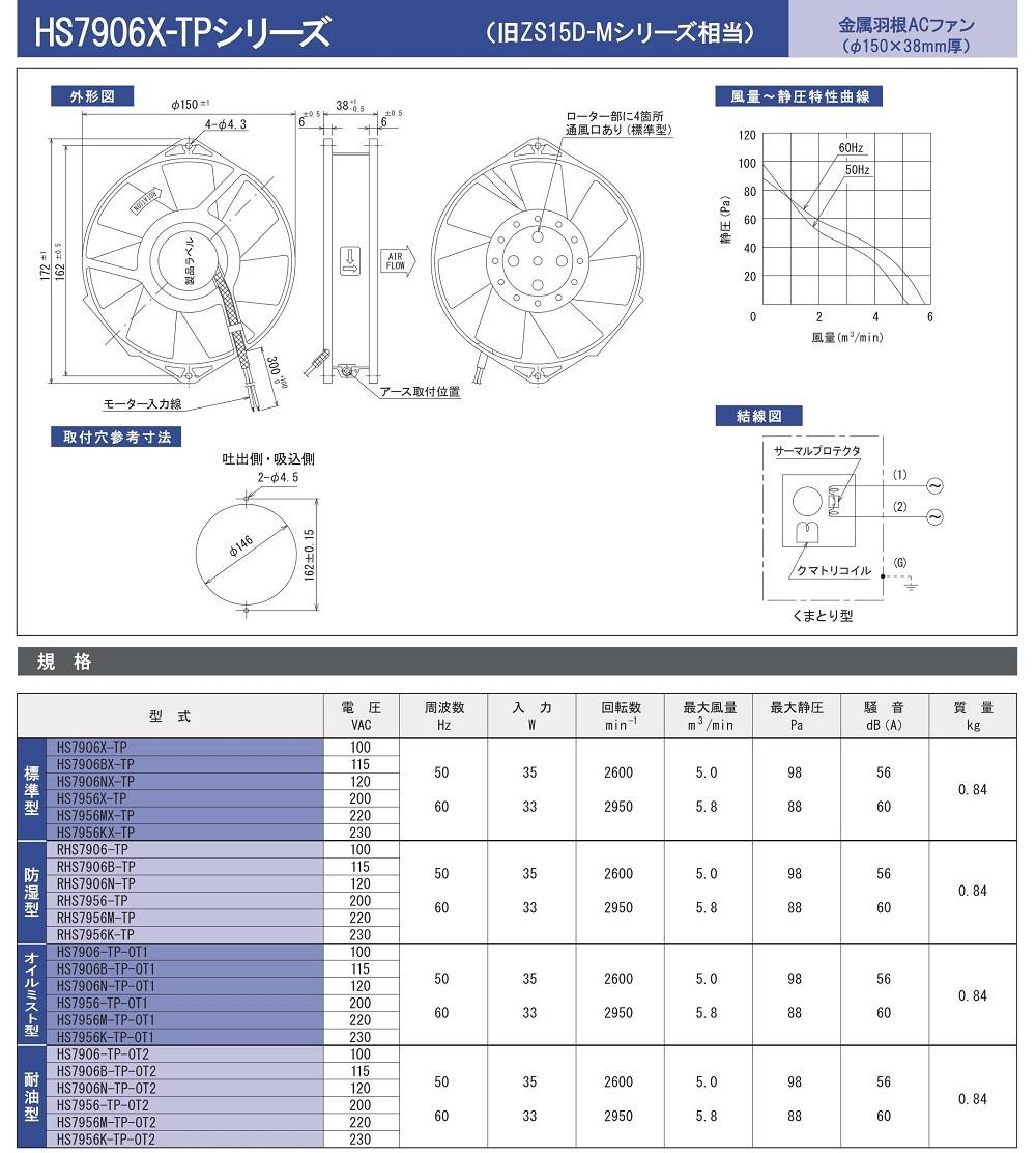 IKURA Electric Fan HS7906-TP-OT1 Series
