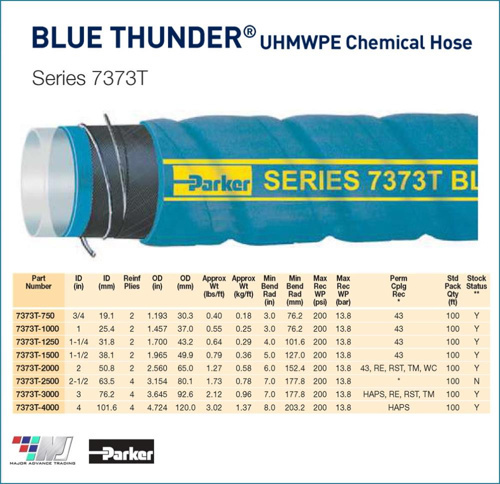 BLUETHUNDER : UHMWPE Chemical Hose,Chemical Hose, Hose,PARKER,Pumps, Valves and Accessories/Hose