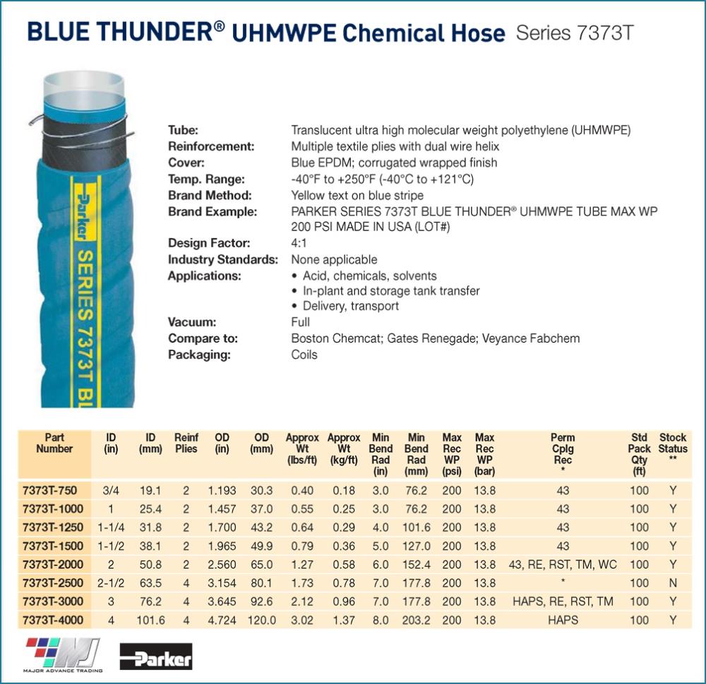 BLUETHUNDER : UHMWPE Chemical Hose