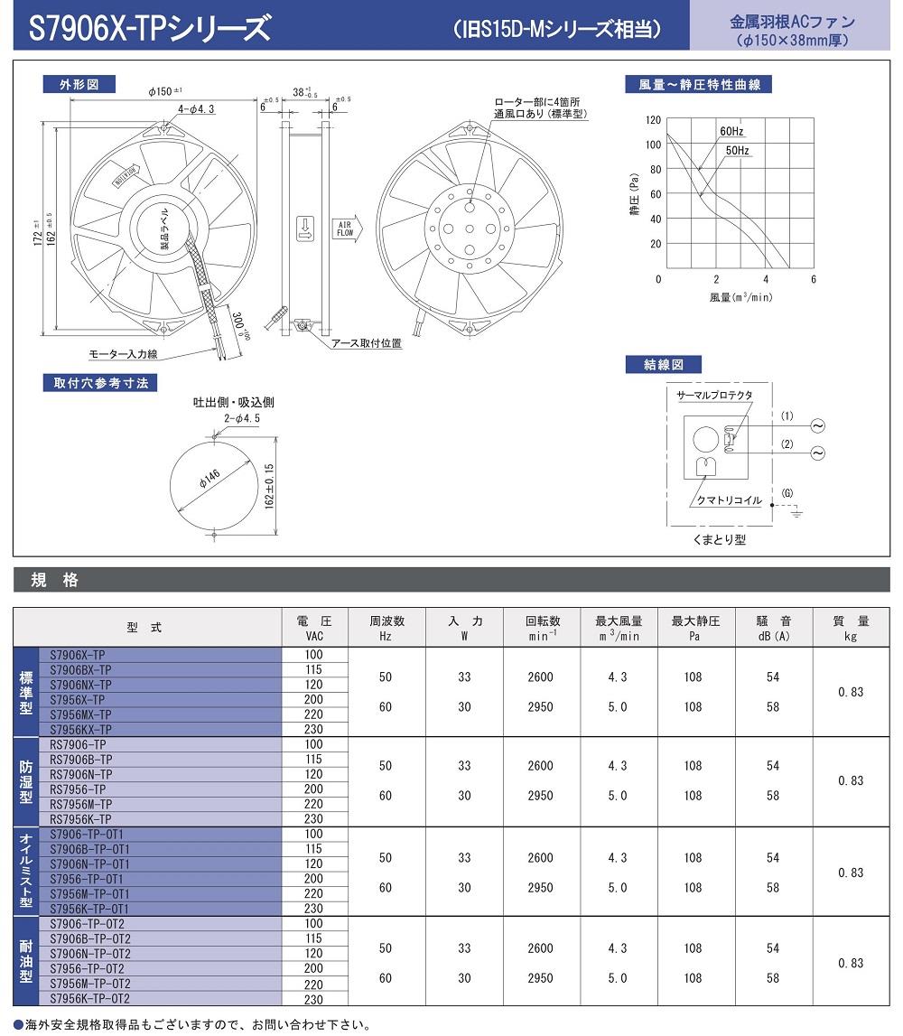 IKURA Electric Fan S7906X-TP Series