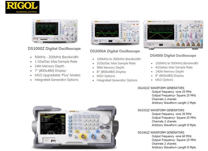 Digital oscilloscope,digital oscilloscope,Rigol,Instruments and Controls/Calibration Equipment