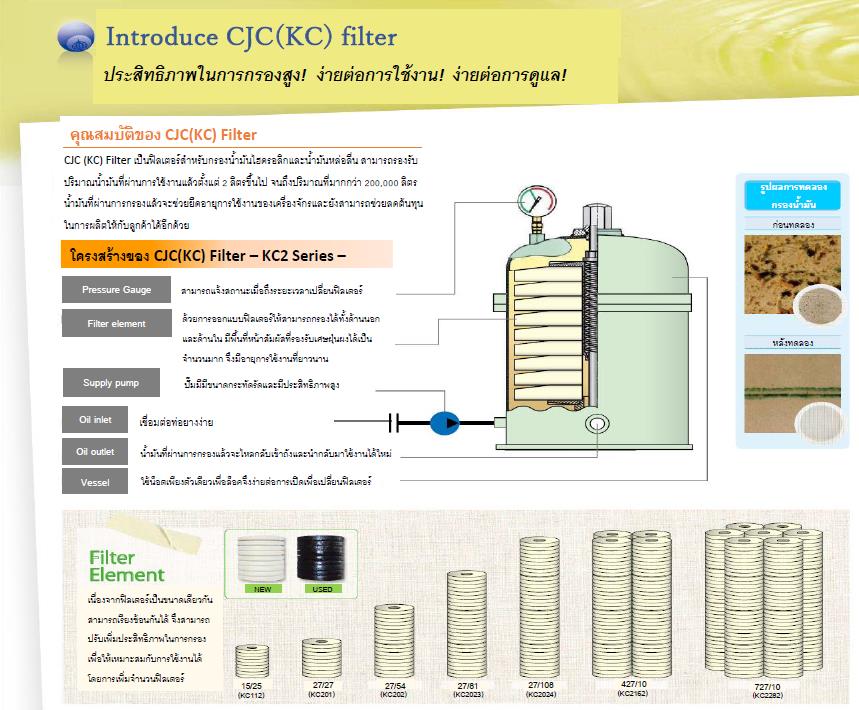 CJC(KC) Filter