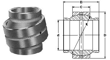 GEEM20-ES-2RS  Radial spherical plain bearings 