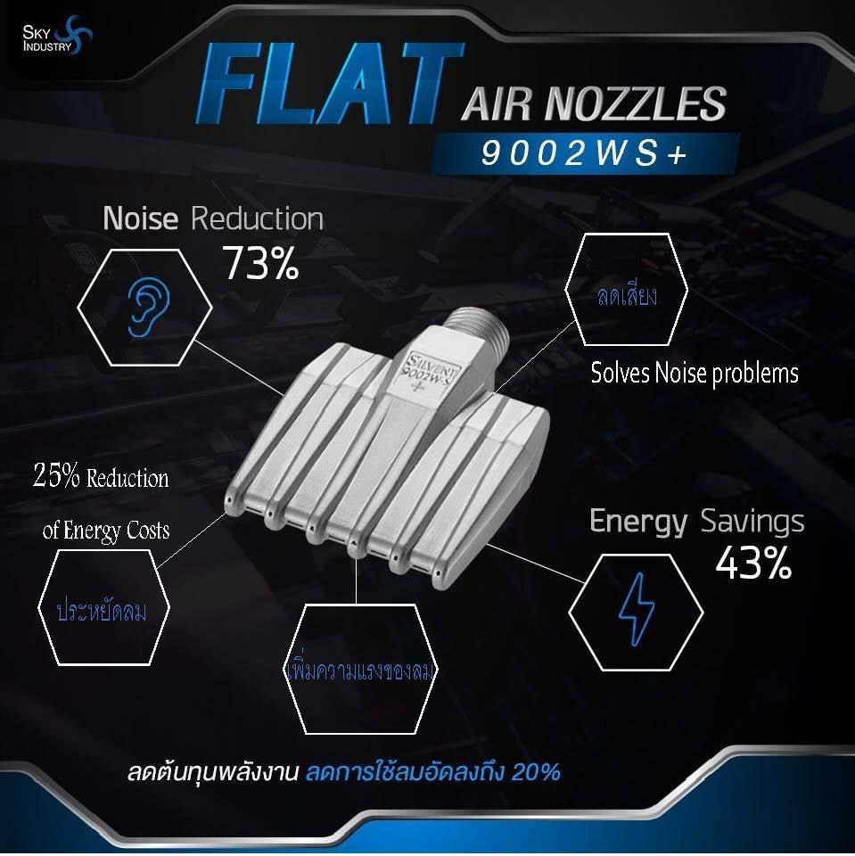 Air nozzle 9002WS+,nozzle, aircurtains, airknives ,หัวฉีดลมปากเป็ด,silvent,Industrial Services/Advertising