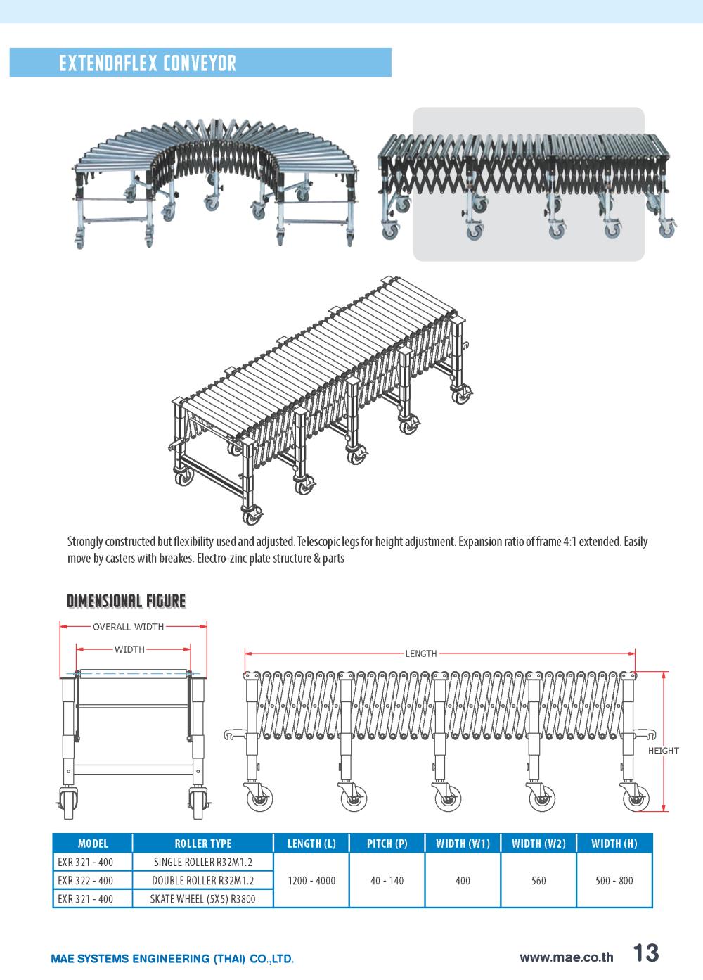 Extendaflex Conveyor,Conveyor, สายพานลำเลียง, สายพาน PU, สายพาน PVC,MAE,Materials Handling/Conveyor Components/Conveyor Belts