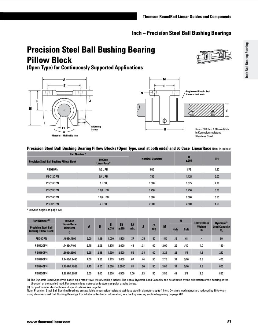 PBO 20-OPN  THOMSON BALL BUSHING LINEAR BEARING PILLOW BLOCK  PBO20 New Out Of Box Linear Bearing, Ball Bushing, Pillow Block, Precision Steel