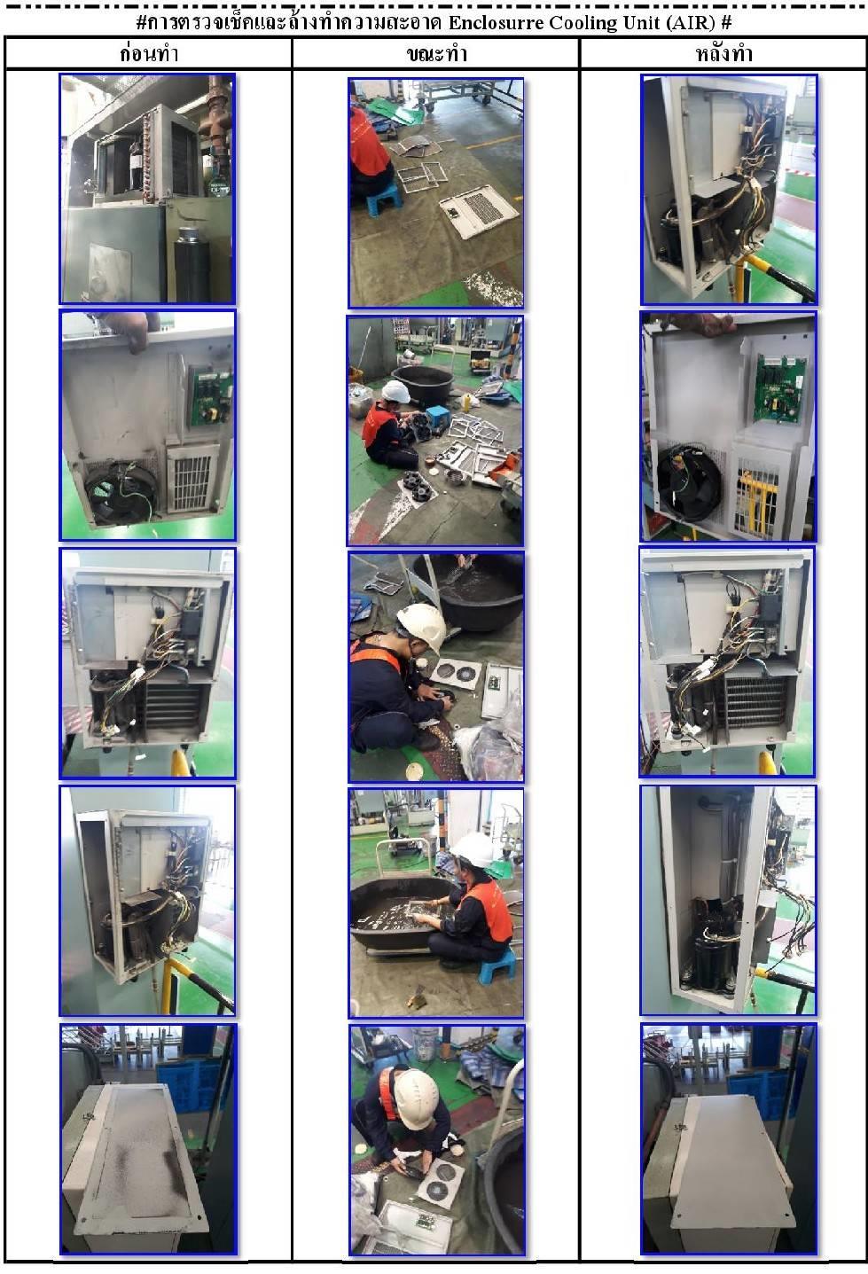 SERVICE : PM AIR BOX CONTROL,แอร์ตู้คอนโทรล,BSC,Machinery and Process Equipment/Cleaners and Cleaning Equipment