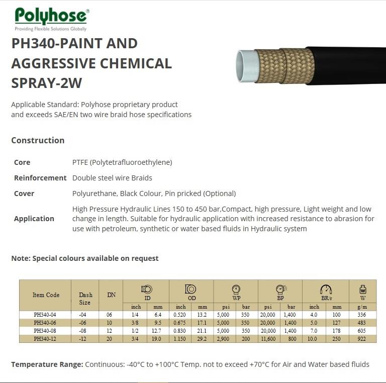 Paint and Aggressive Chemical Spray Hose,ท่อเทฟล่อน, ท่อเคมี, PTFE Hose, Chemical Hose, High Pressure Hose, ท่อทนแรงดันสูง,Polyhose,Chemicals/Acids/Sulfuric Acid