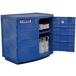 ตู้เก็บสารเคมีประเภทกรด Justrite รุ่น 24180,ตู้เก็บสารเคมีประเภทกรด,Justrite,Materials Handling/Cabinets/Storage Cabinet 