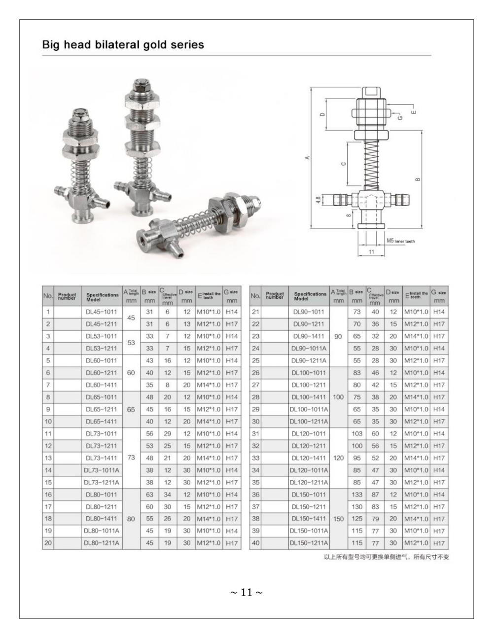 SUCTION STEMS, HOLDER, SUCKER BASE  ที่ยึดจุกยาง,S-5, SS-5 , S-10 , SS-10 ,S20 ,SS-20  , S-30 , SS-30 , VFIL  VFI,,Automation and Electronics/Automation Equipment/Robotic Components