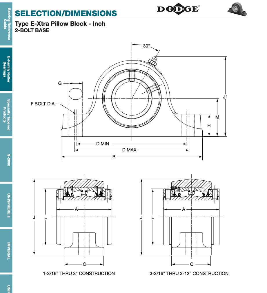 P2BE200R DODGE P2B-E-200R 023010 Pillow Block Roller Bearing Unit - 2.0000 in Bore Dia., Two-Bolt Base, Solid Pillow Block, Cast Iron Material, Non-Expansion Bearing (Fixed)