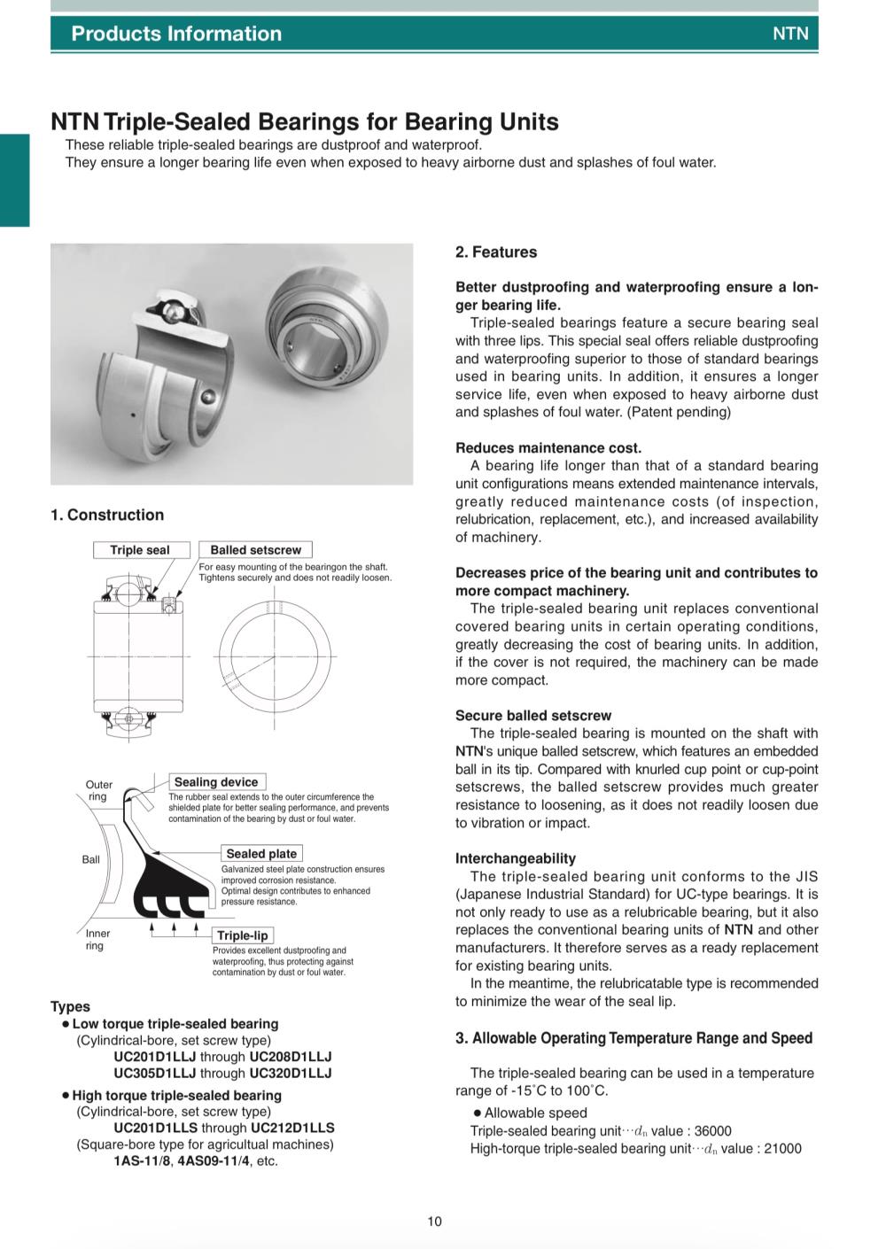 UC209D1LLJ  Tripple-Seal Bearing for Bearing Unit เพลา 45 มิลลิเมตร  NTN Ball Insert Bearing 