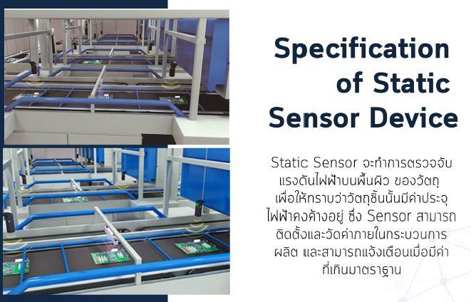 Static Sensor Monitoring System