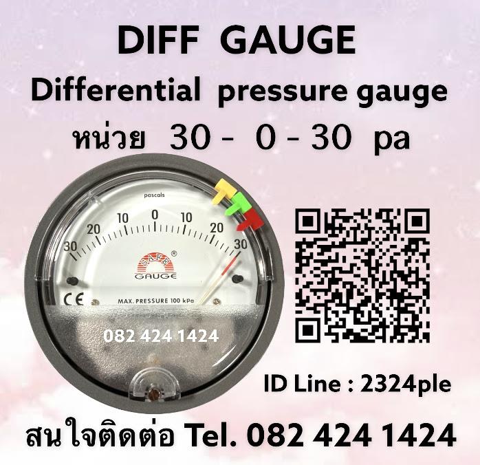 Capsuhelic Differential Pressure Gauge,Differential Pressure Gauge /เครื่องวัดความดันดิฟเฟอเรนเชียล,SAFE GAUGE,Instruments and Controls/Meters