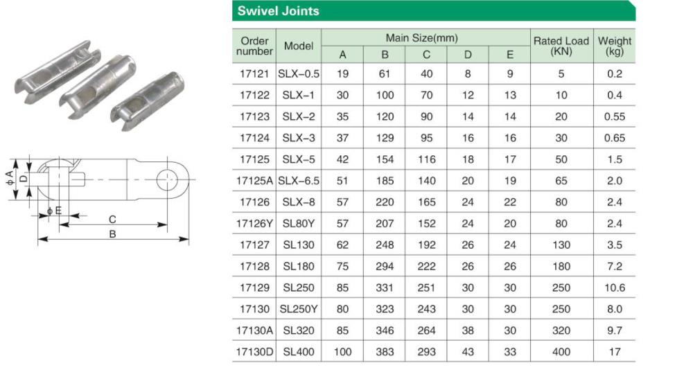 ข้อต่อแบบหมุนได้ Swivel Joint,ข้อต่อแบบหมุนได้ Swivel Joint,,Tool and Tooling/Other Tools