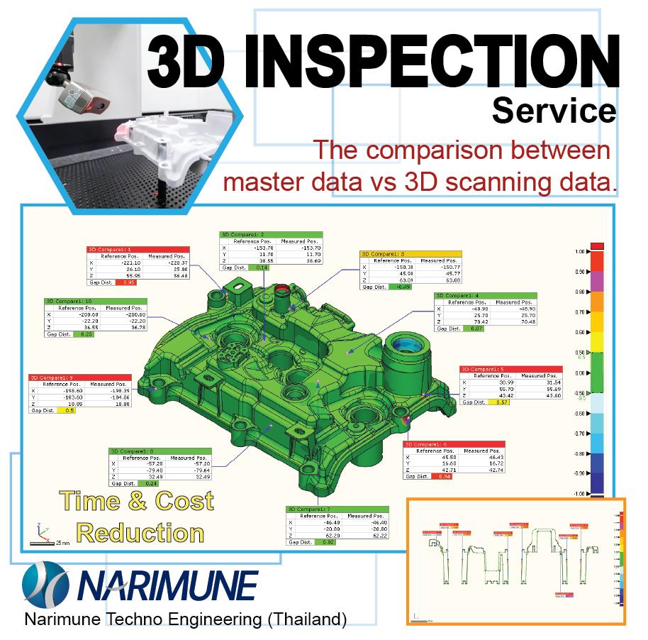 3D Inspection Service ตรวจสอบชิ้นงานแบบสามมิติ,3D Inspection Service  ตรวจสอบชิ้นงานแบบสามมิติ,,Engineering and Consulting/Engineering/General Engineering