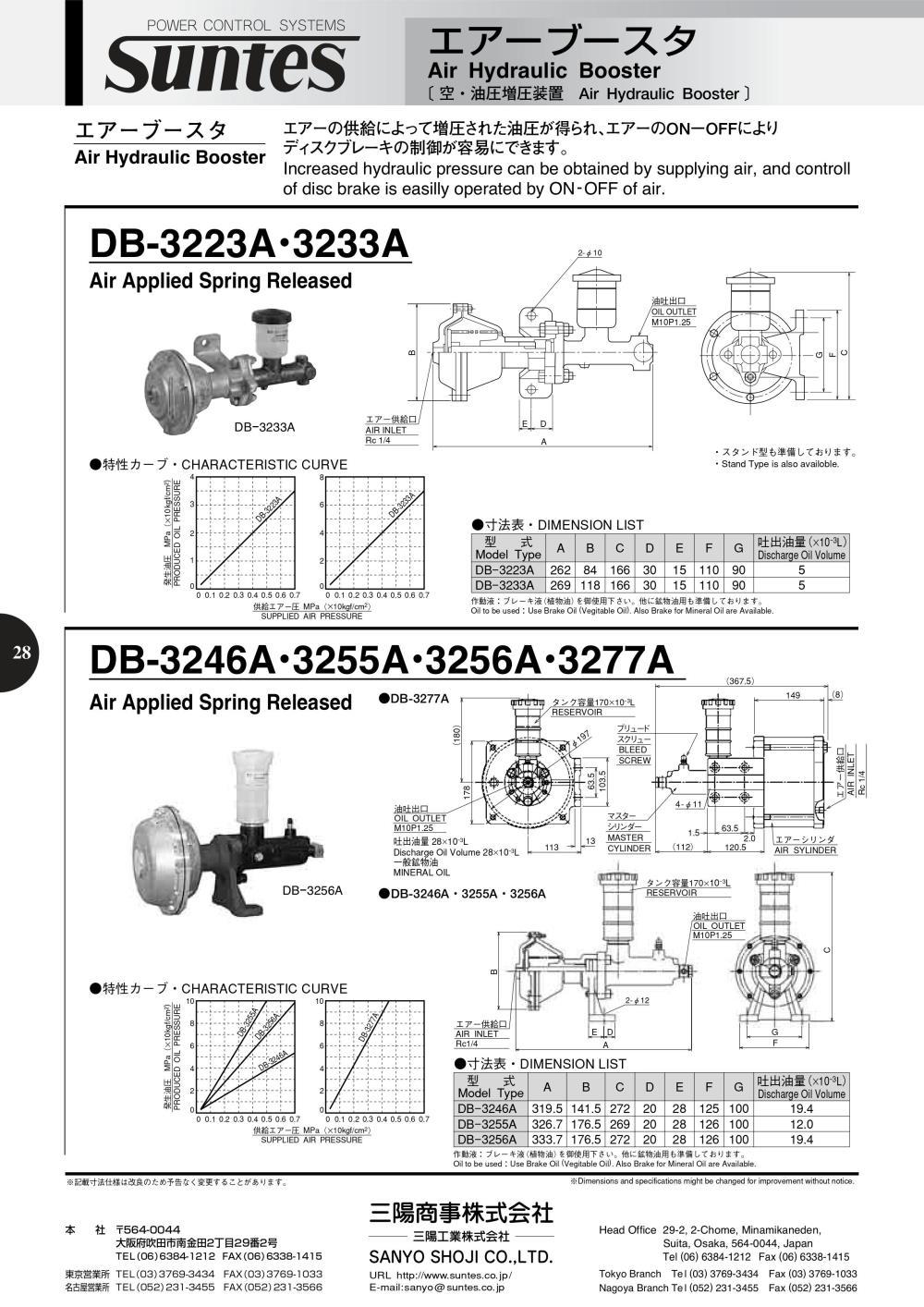 SUNTES Air Hydraulic Booster DB-3277A-01