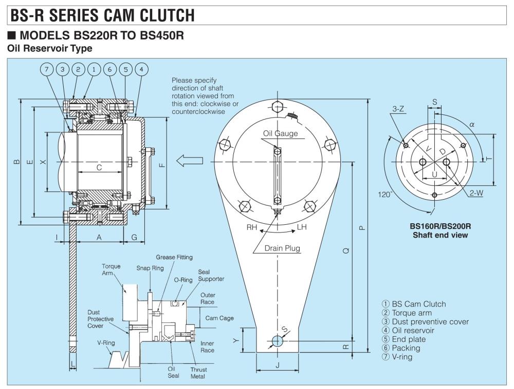 TSUBAKI Cam Clutch BS220R to BS450R Series,BS-R, BS 220R, BS 250R, BS 270R, BS 300R, BS 335R, BS 350R, BS 425R, BS 450R, TSUBAKI, Cam Clutch, TSUBAKI Cam Clutch,TSUBAKI,Machinery and Process Equipment/Brakes and Clutches/Clutch